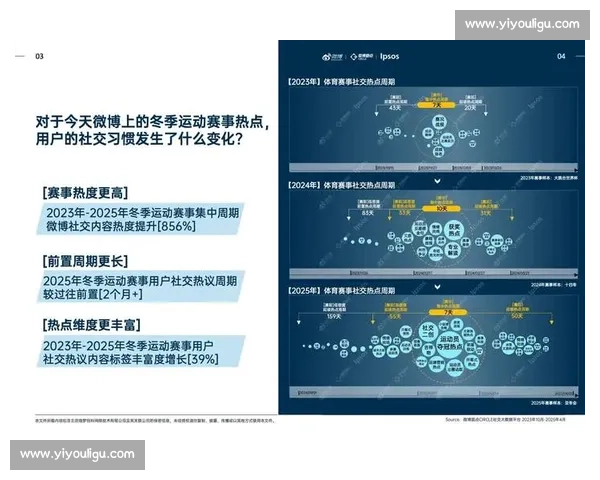 聚焦2026赛季全球体育科技与竞技格局演进新篇章趋势前瞻洞察